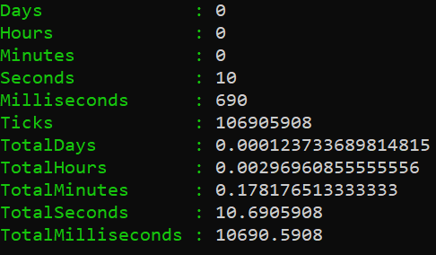 PowerShell 7.4 Persistent Web Sessions – .The Dot Source
